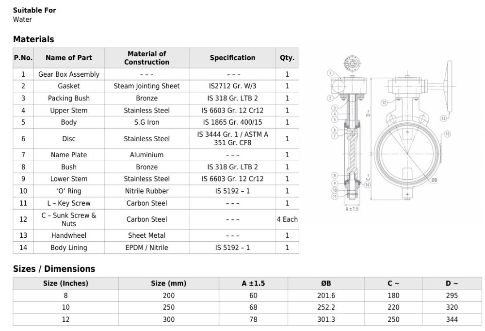 Butterfly Valve (Wafer Type), PN 1.6 with S.S 304 Disc - Gear Operated